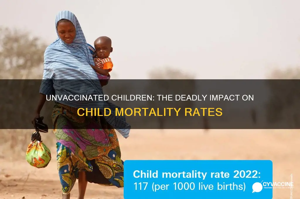 how mny children die due to un vaccinated children