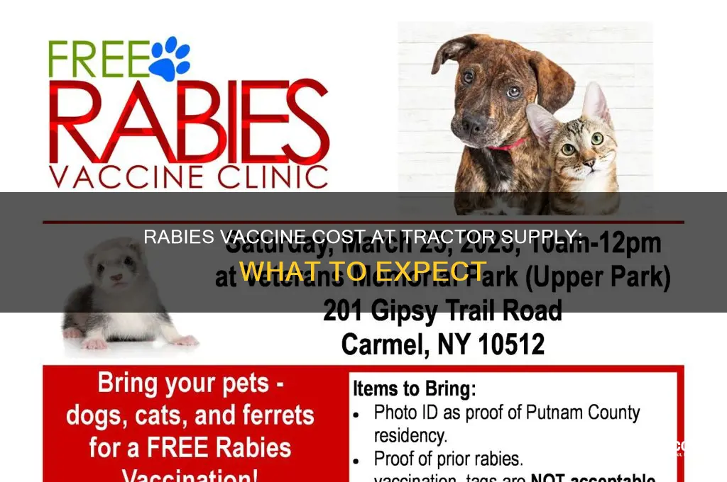 how mush is the rabies vaccine at tractor supply