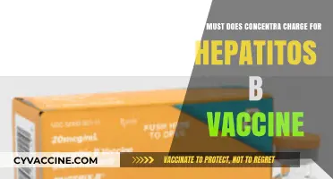 Concentra's Hepatitis B Vaccine Cost: What to Expect
