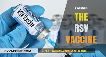 RSV Vaccine: A New Era in Respiratory Syncytial Virus Prevention