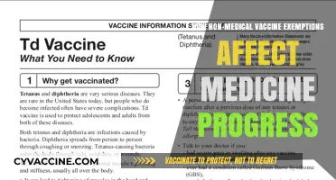 Non-Medical Exemptions: Hindering Medical Progress and Public Health Advances