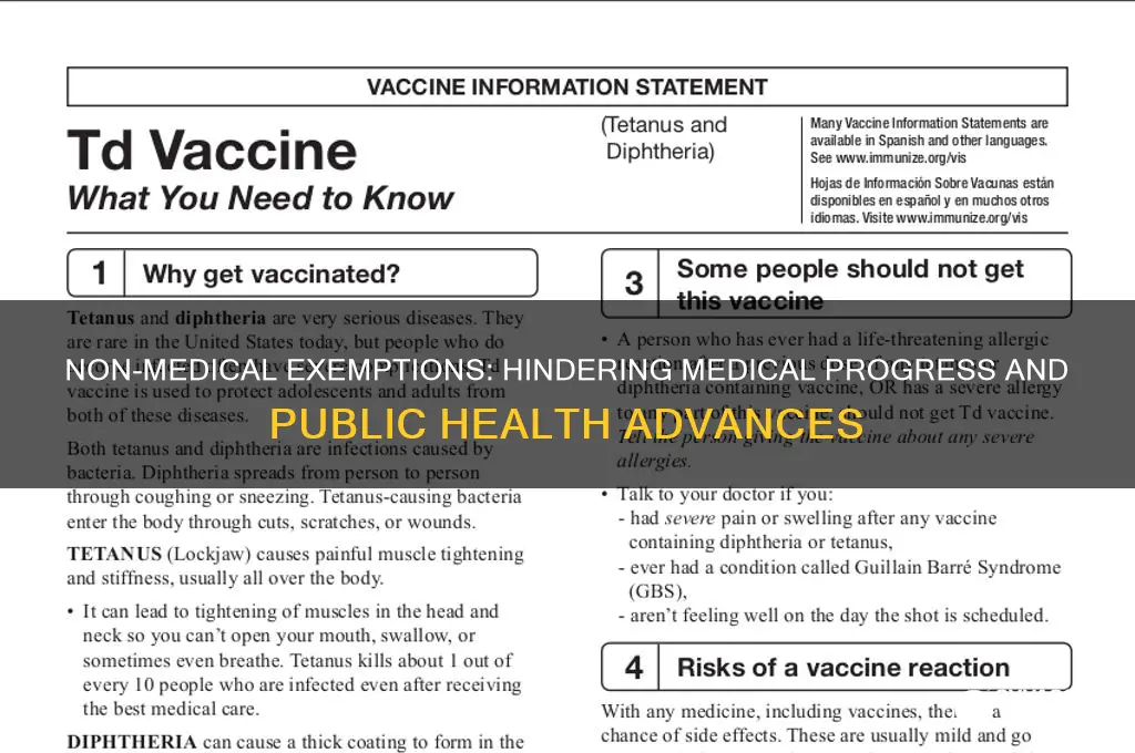 how non-medical vaccine exemptions affect medicine progress