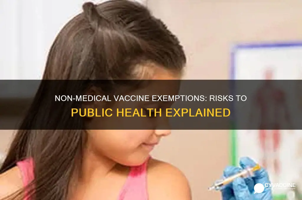 how non-medical vaccine exemptions affect publice health