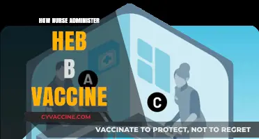 Nurse's Guide: Administering Hep B Vaccine Safely and Effectively