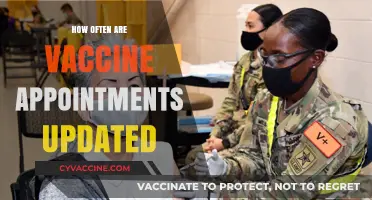 Staying Informed: Vaccine Appointment Updates and Scheduling Frequency