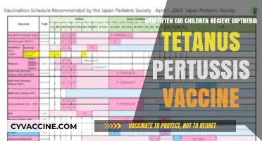 Childhood DTP Vaccination Frequency: Understanding the Recommended Schedule