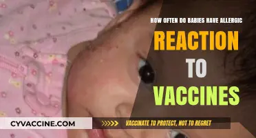 Understanding Baby Vaccine Allergic Reactions: Frequency and What to Know