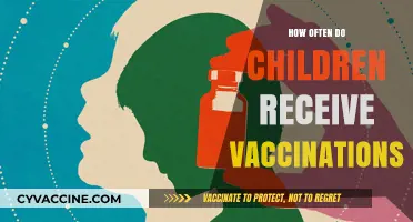 Understanding Childhood Vaccination Schedules: How Often Are Shots Given?