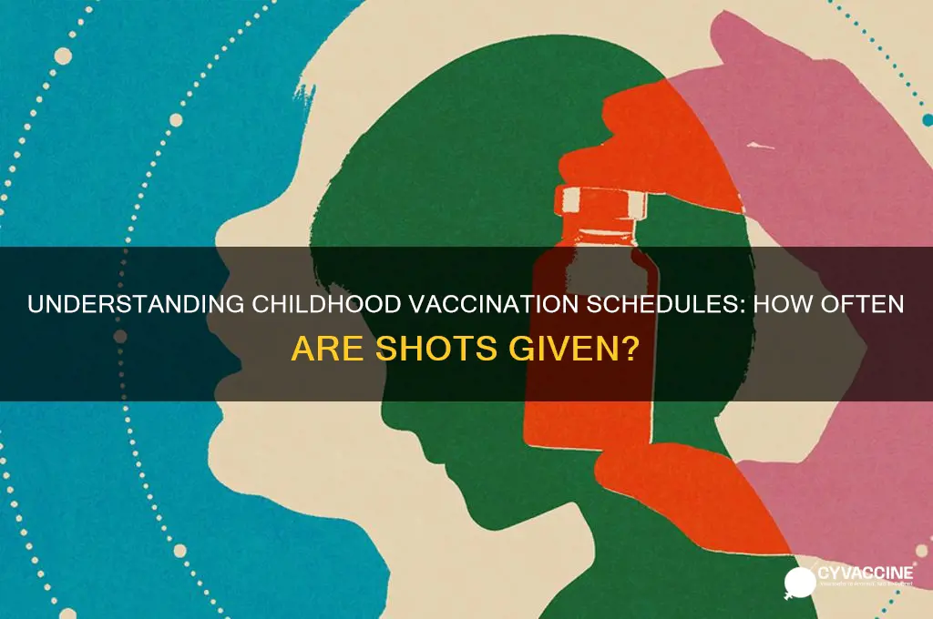 how often do children receive vaccinations