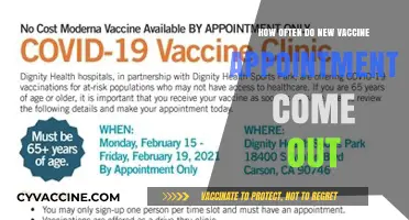 Stay Updated: Frequency of New Vaccine Appointment Releases Explained