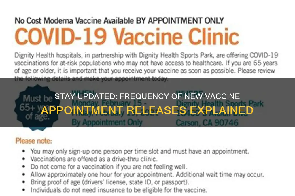 how often do new vaccine appointments come out