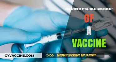 Vaccine Shortages in Pediatric Clinics: Frequency and Impact Explained