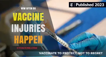 Understanding Vaccine Injury Frequency: Rare Occurrences and Safety Measures