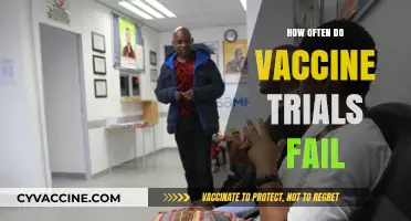 Understanding Vaccine Trial Failures: Frequency, Causes, and Implications