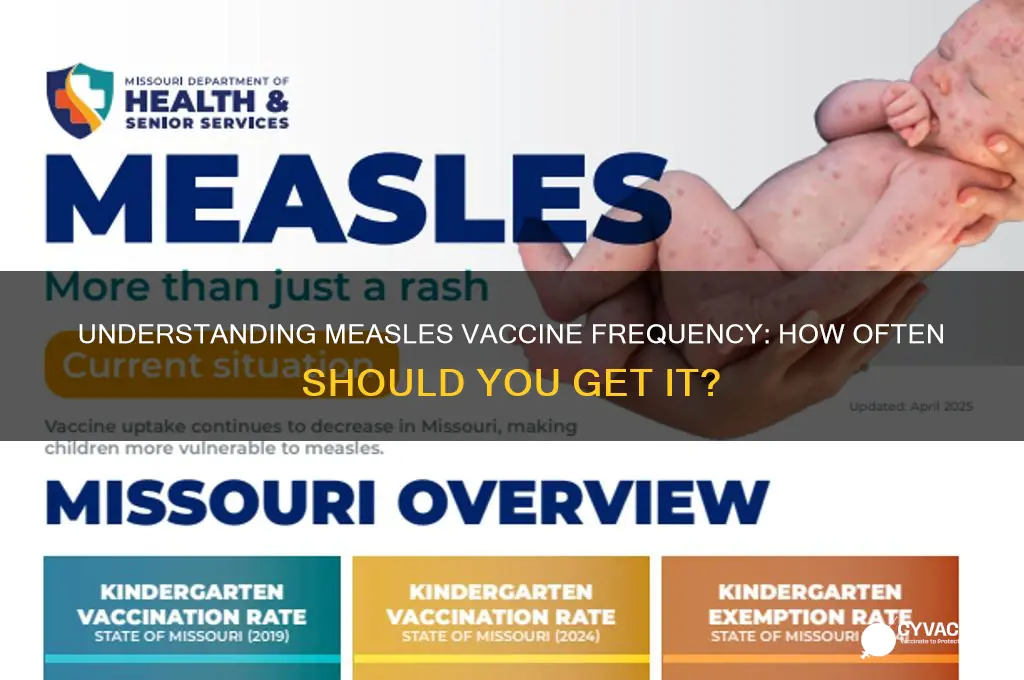 how often do you have a messles vaccine