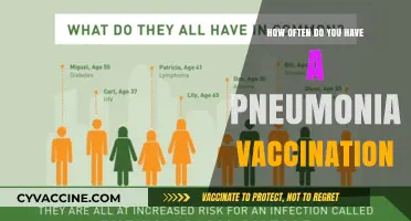 Pneumonia Vaccination Frequency: How Often Should You Get Protected?