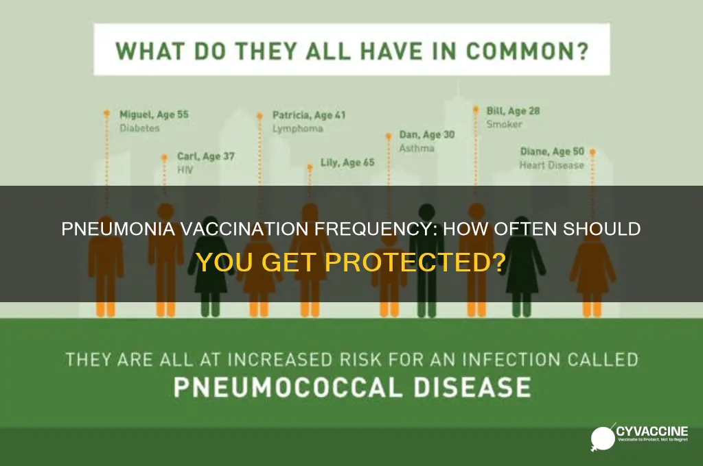 how often do you have a pneumonia vaccination