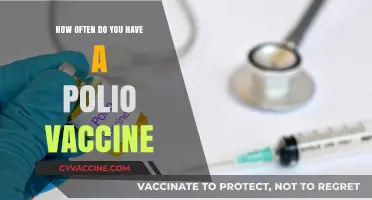 Polio Vaccine Frequency: How Often Should You Get Vaccinated?