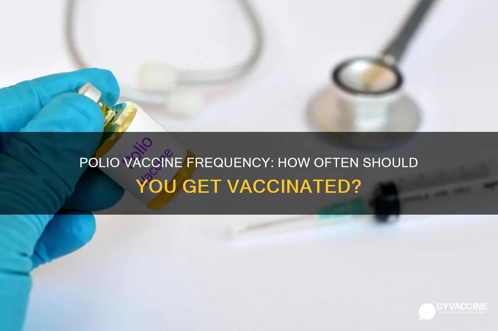 how often do you have a polio vaccine