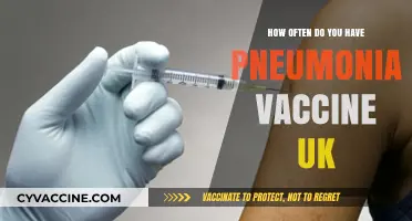 Understanding Pneumonia Vaccine Frequency in the UK: A Comprehensive Guide