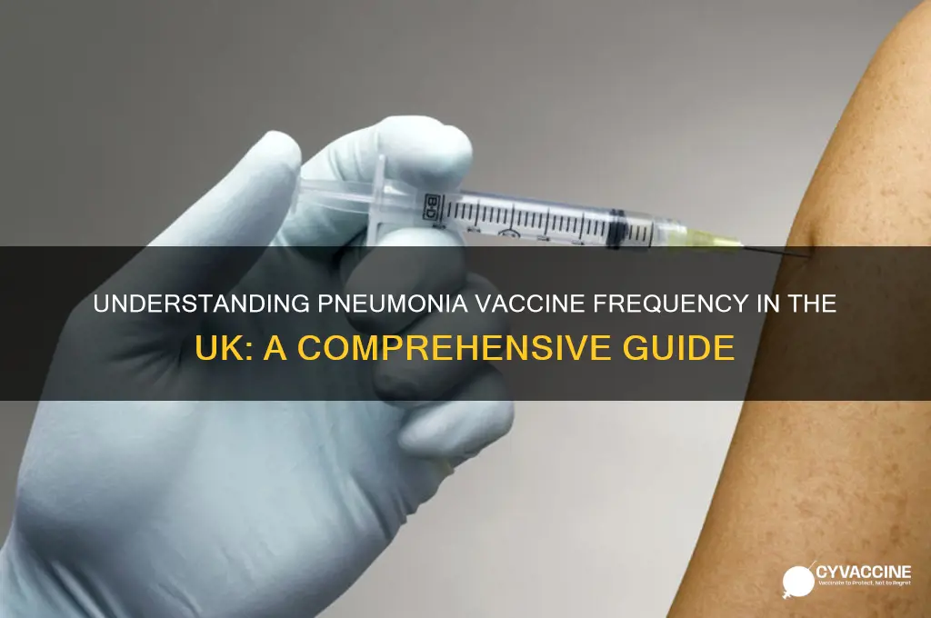 how often do you have pneumonia vaccine uk