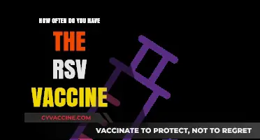 RSV Vaccine Frequency: How Often Should You Get Protected?
