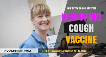 Whooping Cough Vaccine: How Often Should You Get It?