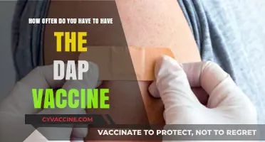 How Often Is the DAP Vaccine Needed for Your Pet?