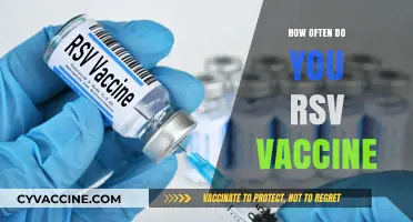 RSV Vaccine Frequency: How Often Should You Get It?