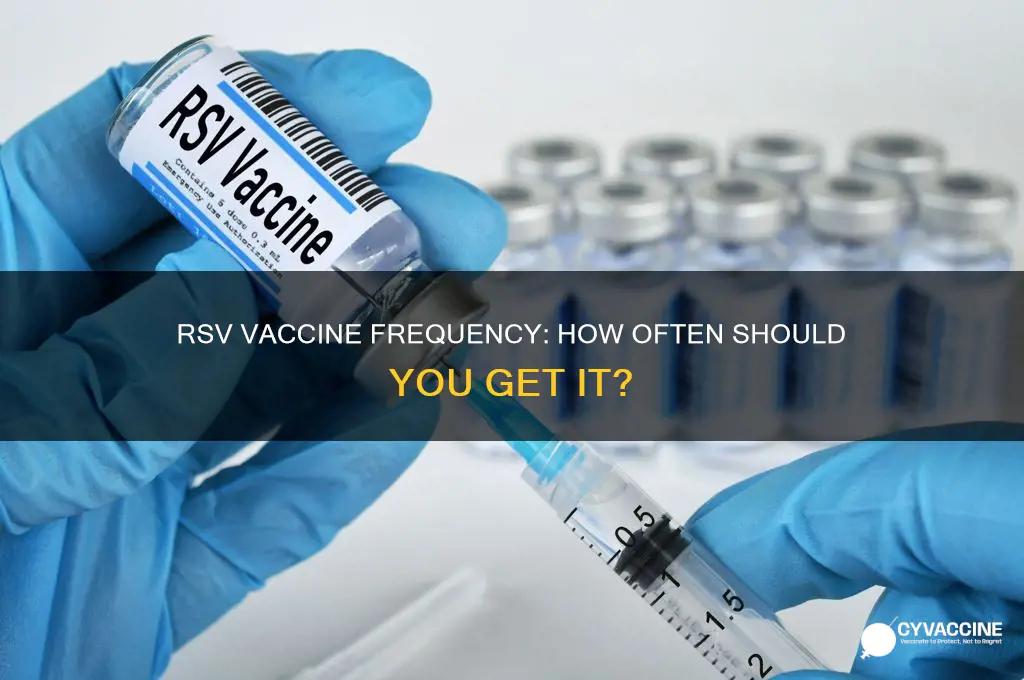 how often do you rsv vaccine