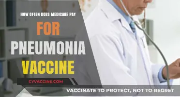 Medicare Coverage for Pneumonia Vaccines: Frequency and Eligibility Explained