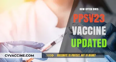 PPSV23 Vaccine Updates: Frequency and Importance Explained