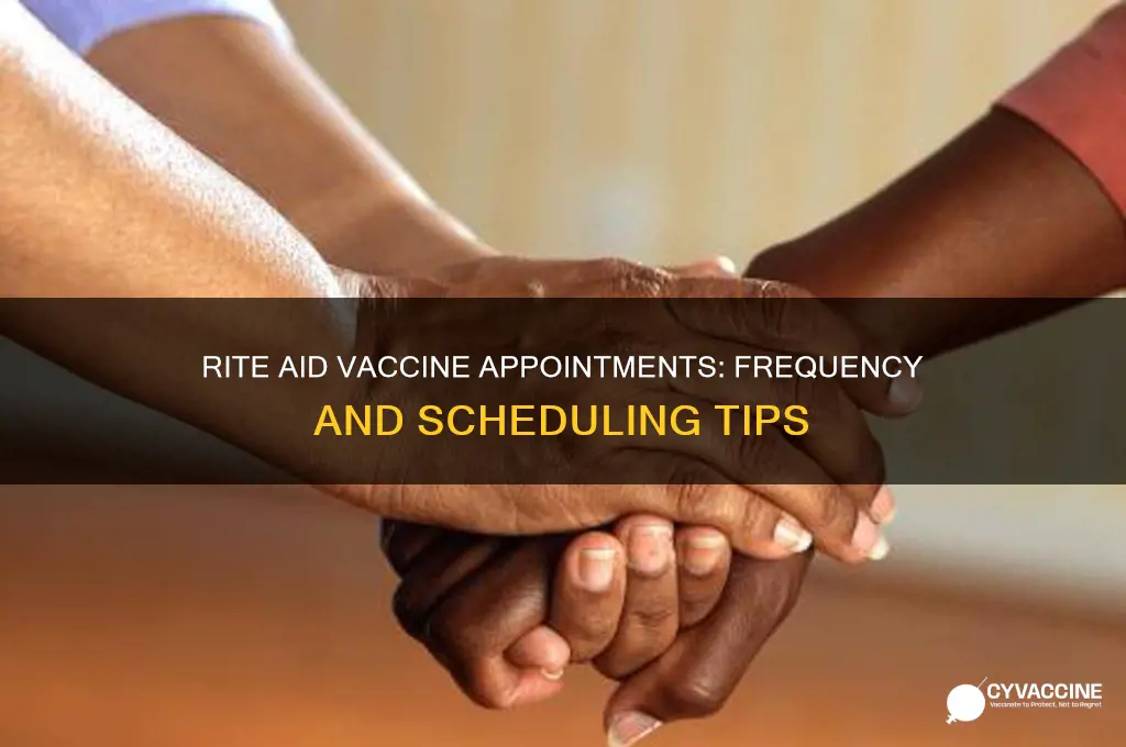 how often does rite aid ad vaccine appointments