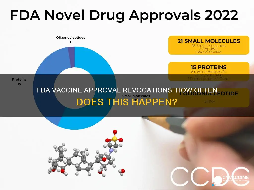 how often does the fda revoke vaccine approvals