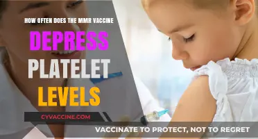 MMR Vaccine and Platelet Levels: Frequency of Depression Explained