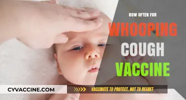 Whooping Cough Vaccine Schedule: How Often Should You Get It?
