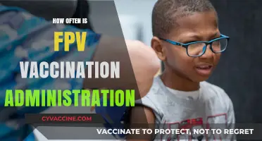Understanding FPV Vaccination Frequency: Optimal Administration for Feline Health