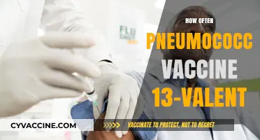 Pneumococcal Vaccine 13-Valent: Optimal Timing for Protection and Prevention