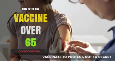 RSV Vaccine Frequency for Seniors Over 65: What You Need to Know