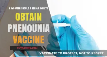 Pneumonia Vaccination for Seniors: Optimal Timing for Over 70s