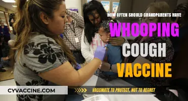 Grandparents' Whooping Cough Vaccine: Optimal Booster Frequency Explained