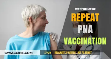 Optimal PNA Vaccination Frequency: Timing and Repeat Guidelines Explained