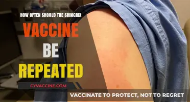 Shingrix Vaccine: Optimal Timing for Repeat Doses Explained