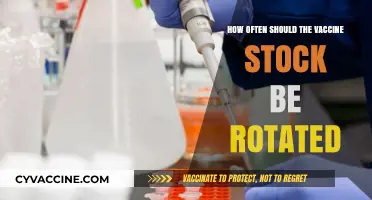 Optimal Vaccine Rotation: Ensuring Potency and Safety in Stock Management