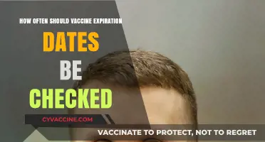 Ensuring Vaccine Safety: How Often to Check Expiration Dates