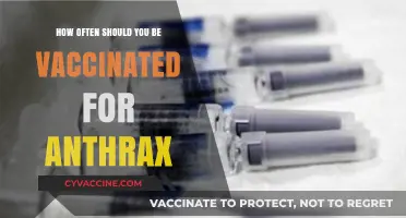 Understanding Anthrax Vaccination Frequency: A Comprehensive Guide for Optimal Protection