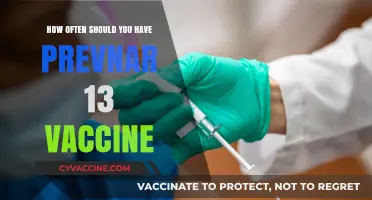 Prevnar 13 Vaccine Frequency: Optimal Timing for Adults and Children