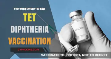 Tetanus & Diphtheria Vaccination: Optimal Booster Schedule for Adults