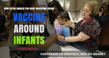 Protecting Infants: Optimal Whooping Cough Vaccine Frequency for Close Contacts