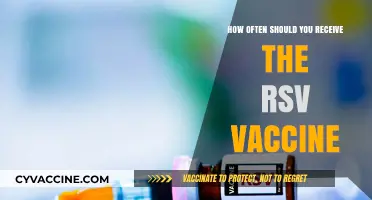 RSV Vaccine: How Often to Get the Shot?